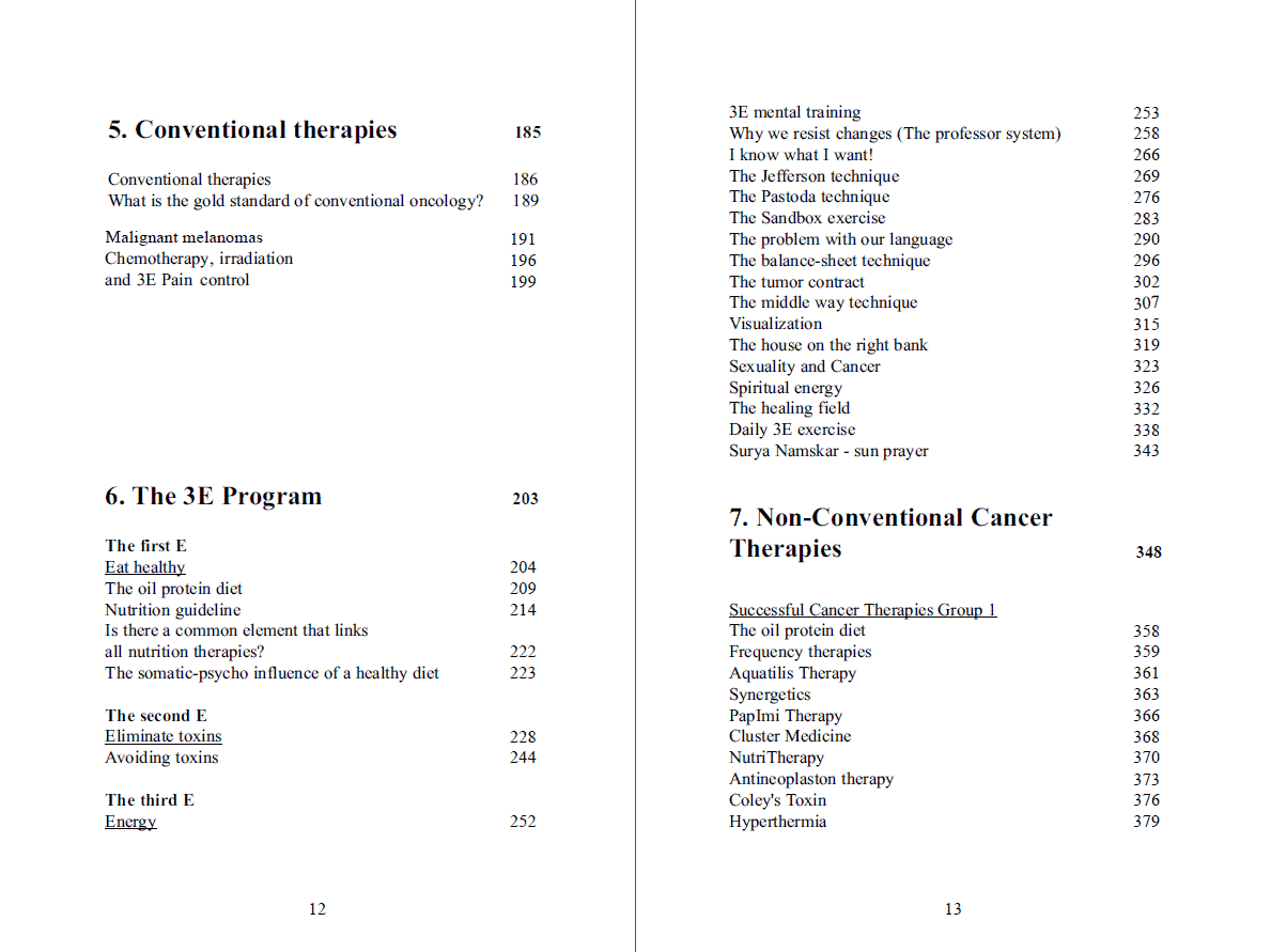Malignant melanomas